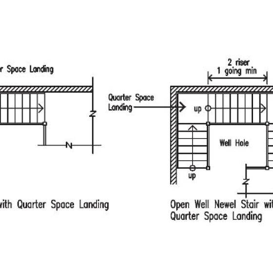 Newel stairs