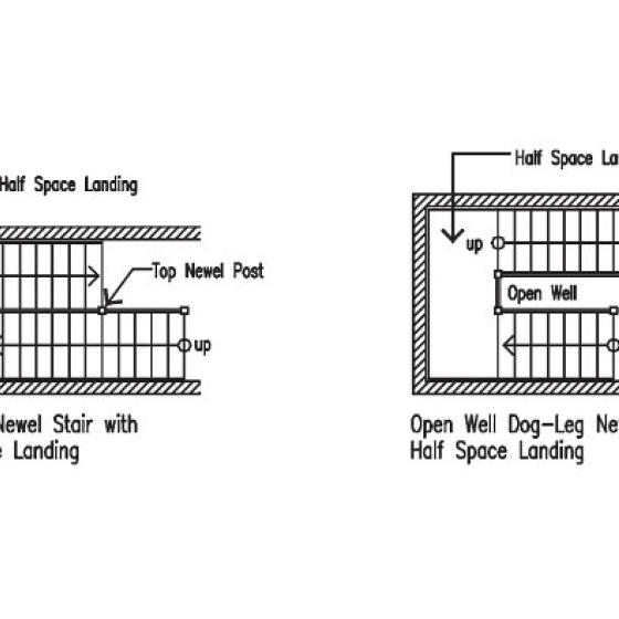 Dog leg newel stairs
