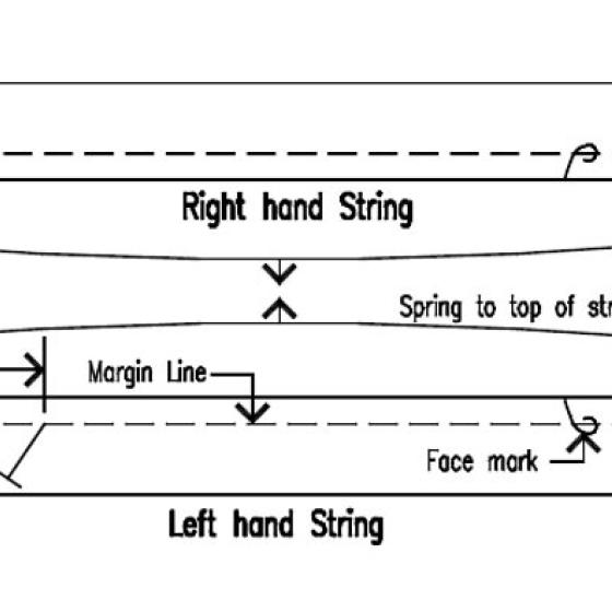 Pairing strings