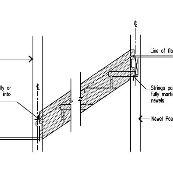 Housing strings