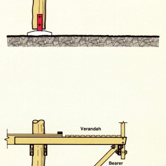 Cantilevers supported by knee braces